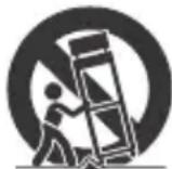 SONY STRDN1060 - Important Safety Instructions - 1