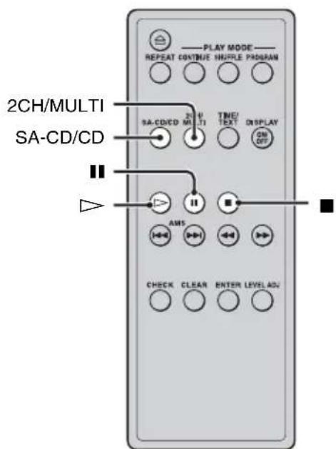 SONY SCDX501ES - Wiedergeben einer CD - 2