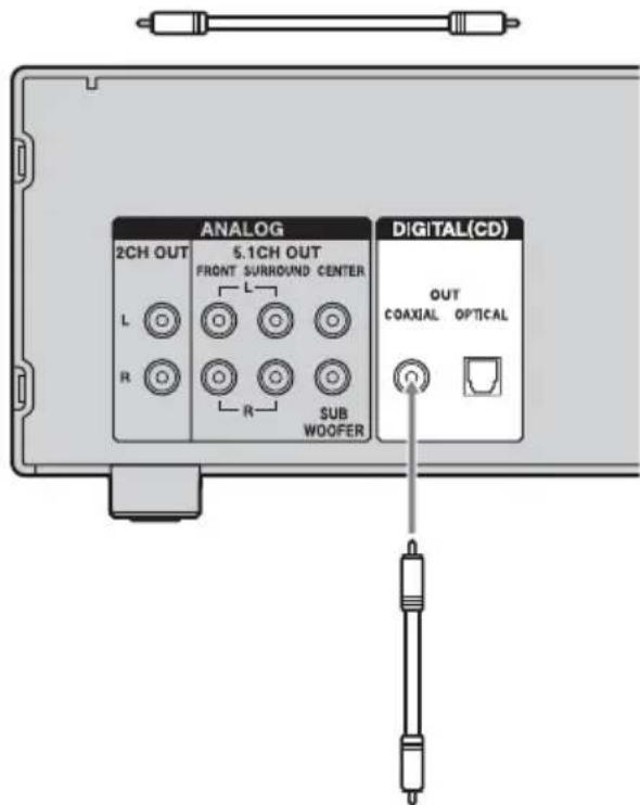 SONY SCDX501ES - Connecting a digital component (COAXIAL) - 1