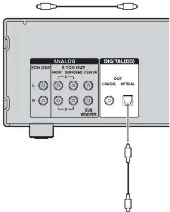 SONY SCDX501ES - Connecting a digital component (OPTICAL) - 1