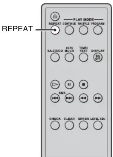 SONY SCDX501ES - Wiederholte Wiedergabe - 1