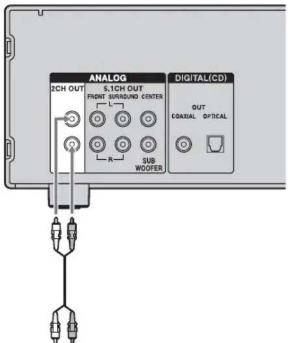 SONY SCDX501ES - Connexion à un amplificateur stéréo ou une platine MD - 2