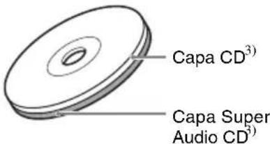 SONY SCDX501ES - Tipos de Super Audio CD - 2