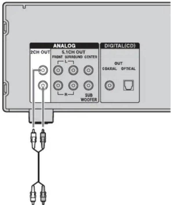 SONY SCDX501ES - Conexión de un amplificador estéreo o pletina de MD - 2
