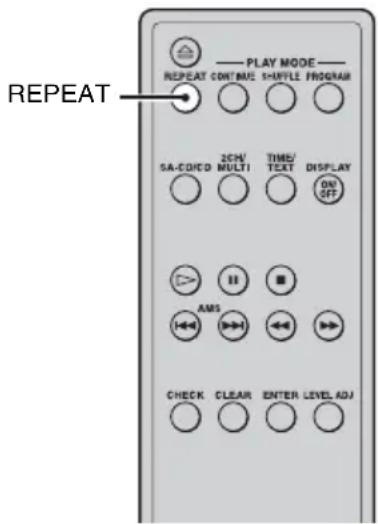 SONY SCDX501ES - — Reproduccion repetida - 1