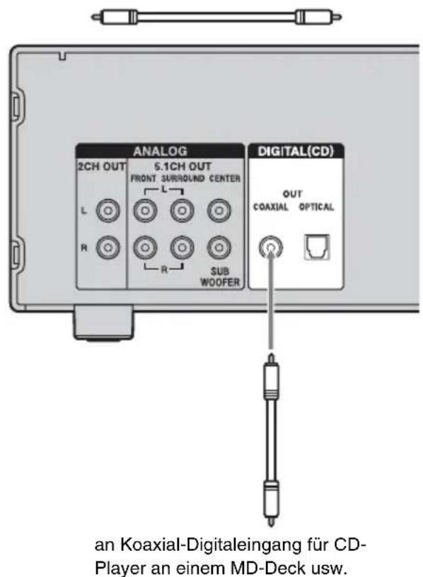 SONY SCDX501ES - Anschlieben einer digitalen Komponente (COAXIAL) - 1