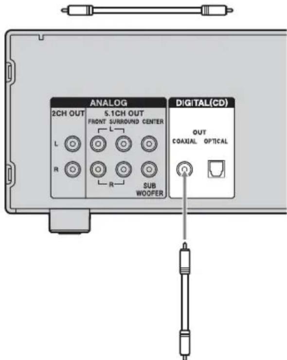 SONY SCDX501ES - Conexión de un componente digital (COAXIAL) - 1