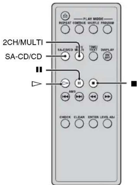 SONY SCDX501ES - Playing a Disc - 2