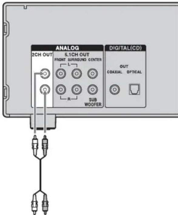 SONY SCDX501ES - Connecting a stereo amplifier or MD deck - 2