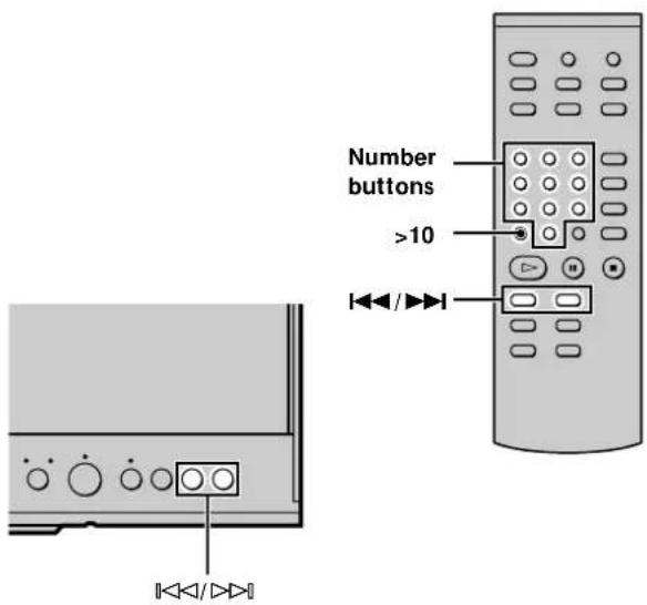 SONY SCD777ES - Locating a Specific Track - 1