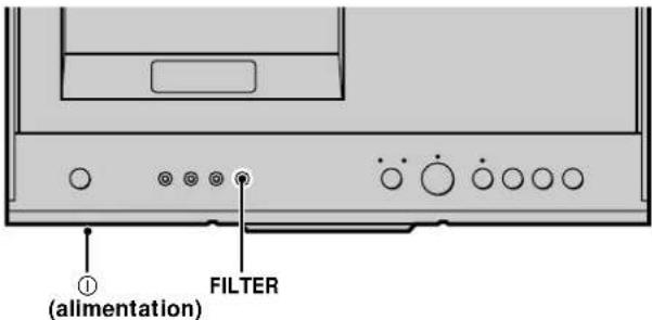 SONY SCD777ES - Remarque - 1