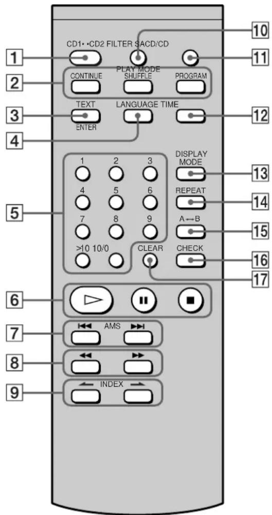 SONY SCD777ES - Touche CLEAR (18) - 1