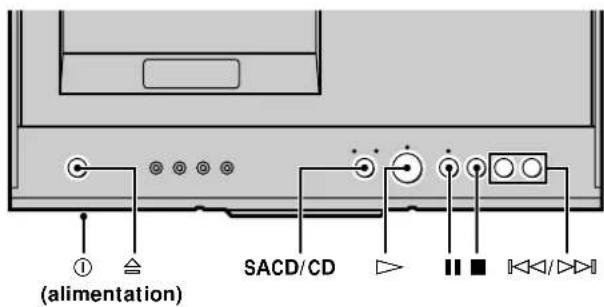 SONY SCD777ES - Lecture d'un disque - 1