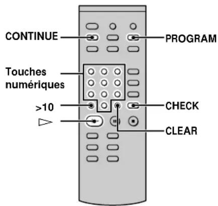 SONY SCD777ES - (lecture programmée) - 1