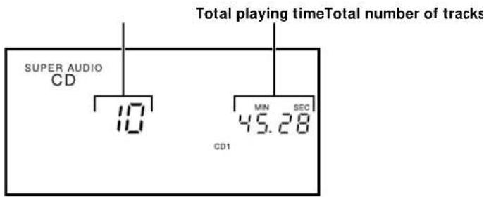 SONY SCD777ES - Press TIME. - 1