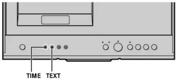 SONY SCD777ES - Using the Display - 1