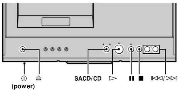 SONY SCD777ES - Playing a Disc - 1