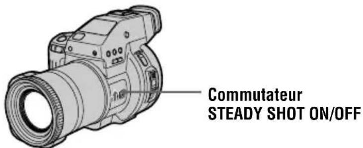 SONY MVCCD1000 - Activation de la fonction de stabilisation d'image (SteadyShot) - 1
