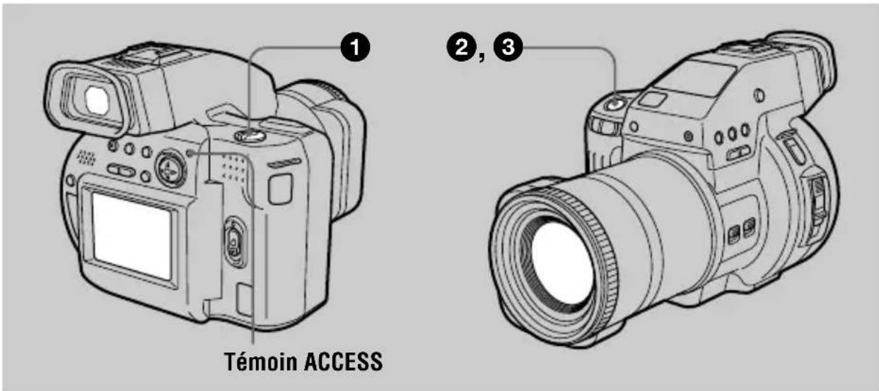 SONY MVCCD1000 - Enregistrement d'images fixes - 1
