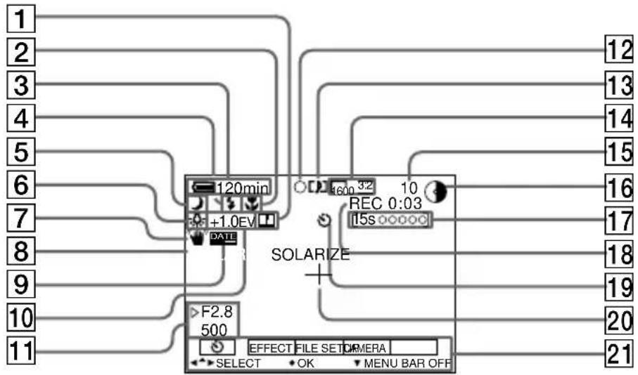 SONY MVCCD1000 - Indicateurs pendant l'enregistrement - 1
