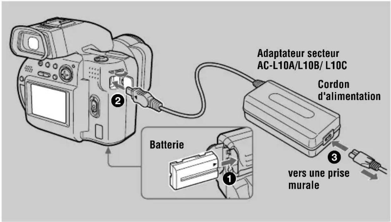 SONY MVCCD1000 - Charge de la batterie - 1