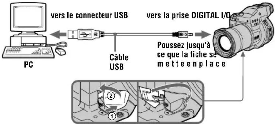 SONY MVCCD1000 - Pour les utilisateurs de Windows 98 - 1