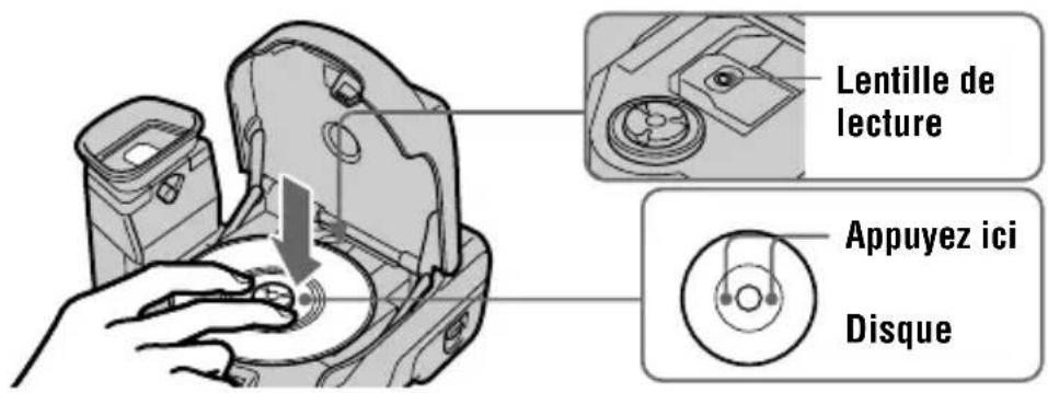 SONY MVCCD1000 - Insertion d'un disque - 3