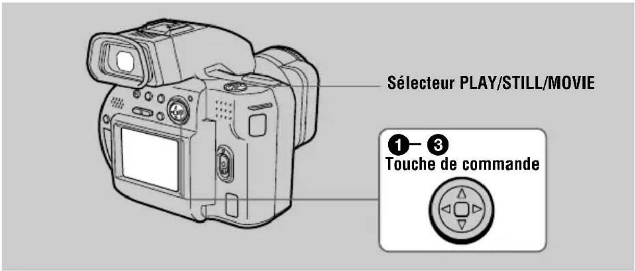SONY MVCCD1000 - Modification des réglages de menu - 1
