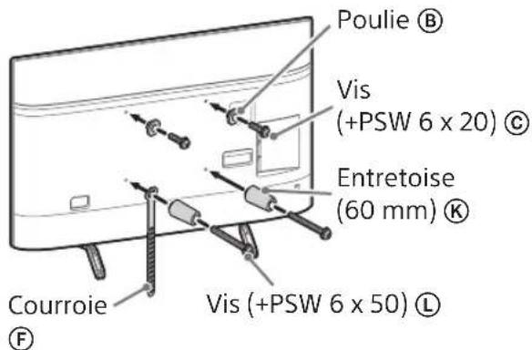 SONY Bravia KD75XG8599 - Remarque - 1