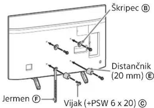 SONY Bravia KD75XG8599 - Opomba - 2