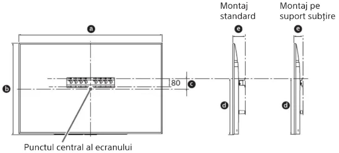 SONY Bravia KD75XG8599 - Stabiliti locaia de instalare. - 1
