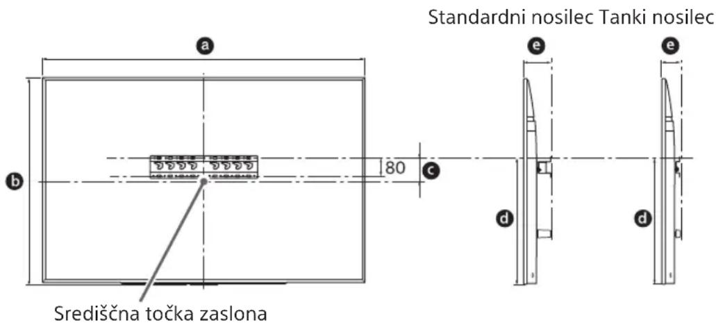 SONY Bravia KD75XG8599 - Odločite se za mesto vgradnje. - 1