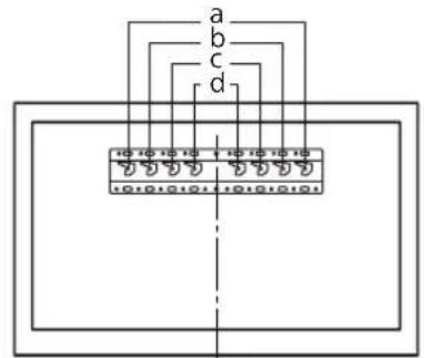 SONY Bravia KD75XG8599 - WARNING - 2