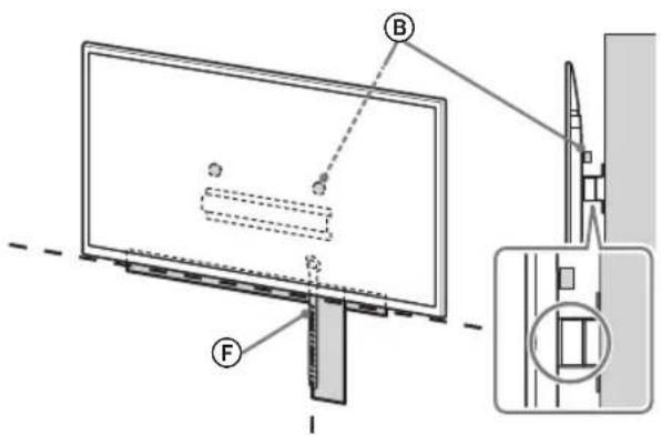 SONY Bravia KD75XG8599 - Poznámka - 2