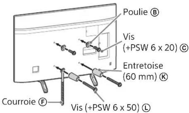SONY Bravia KD75XG8599 - Remarque - 1