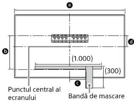 SONY Bravia KD55XG8196 - Marcați pe perete locul in care veti monta televizorul. - 1