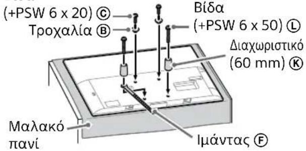 SONY Bravia KD55XG8196 - Tunikntonoθετησn (2-a) - 1
