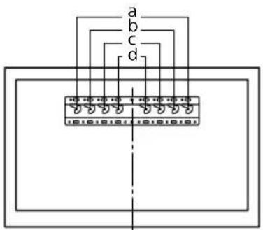 SONY Bravia KD55XG8196 - AVVERTENZA - 3
