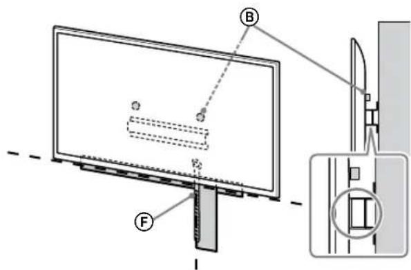 SONY Bravia KD55XG8196 - ημειωη - 2