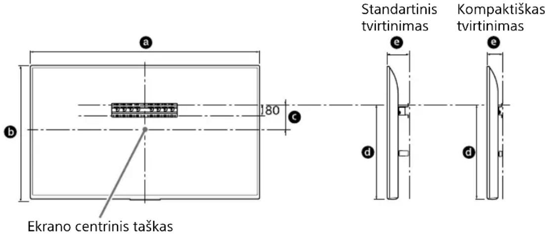 SONY Bravia KD55XG8196 - Nuspreskite, kurioje vietoje montuosite. - 1