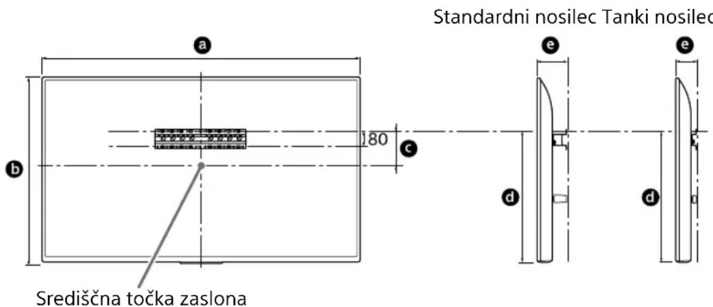 SONY Bravia KD55XG8196 - Odločite se za mesto vgradnje. - 1