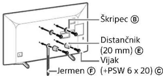 SONY Bravia KD55XG8196 - Opomba - 2