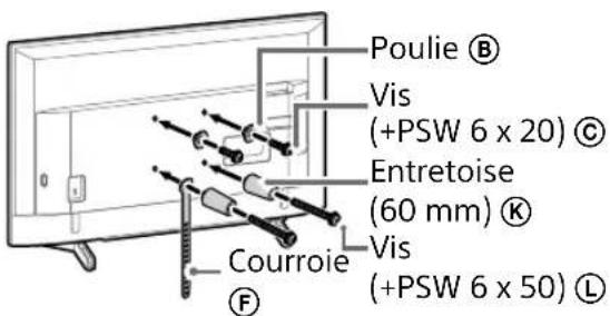 SONY Bravia KD55XG8196 - Remarque - 1
