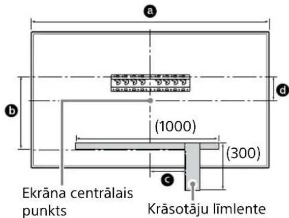 SONY Bravia KD55XG8196 - Atzimejiet uzstadisanas vietu uz sienas. - 1