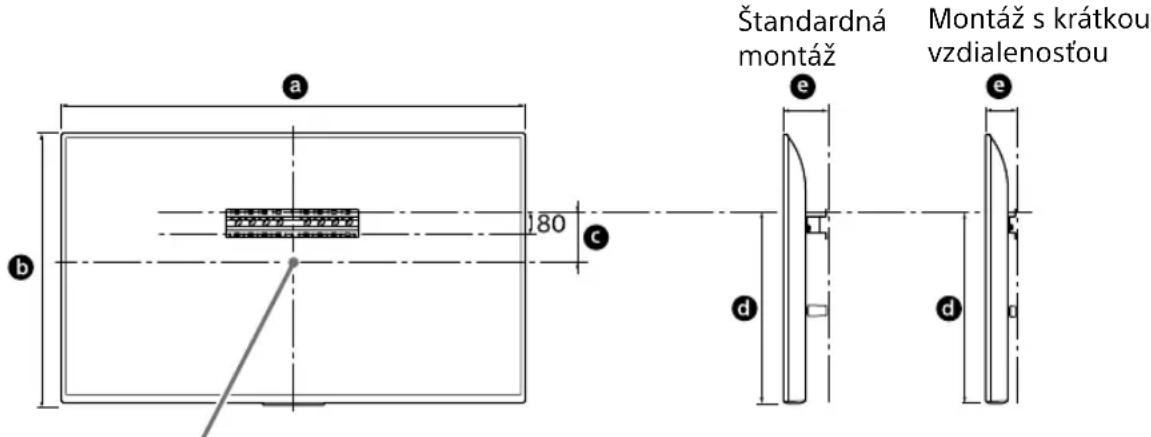 SONY Bravia KD55XG8196 - Položky dodávané s montážnou konzolou na stenu SU-WL450 - 1