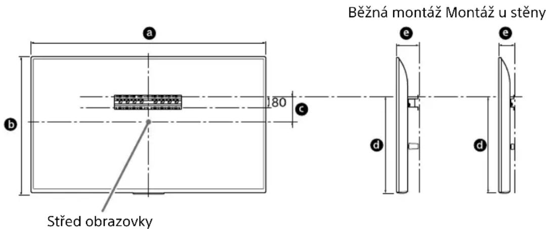 SONY Bravia KD55XG8196 - Rozhodněte se, kam chcete konzolu upevnit. - 1