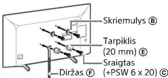 SONY Bravia KD55XG8196 - Pastaba - 2