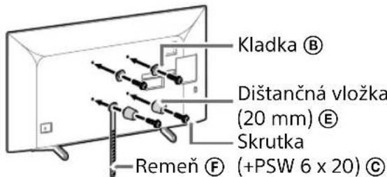 SONY Bravia KD55XG8196 - Poznámka - 3