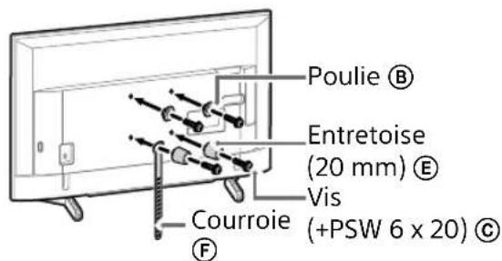 SONY Bravia KD55XG8196 - Remarque - 2