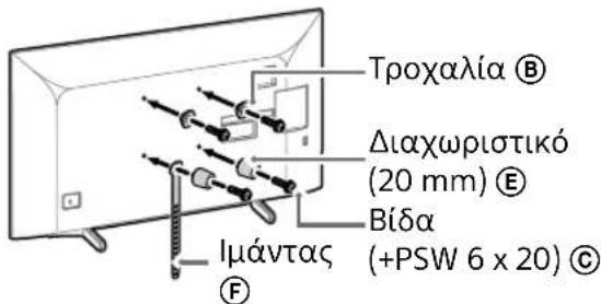 SONY Bravia KD55XG8196 - Σημειωη - 2